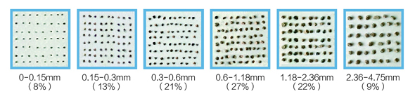 制砂樓優(yōu)質(zhì)機(jī)制砂